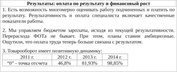 Таб 4 Результаты в оплате по результату и финансовых KPI Отдельно хочу - фото 37