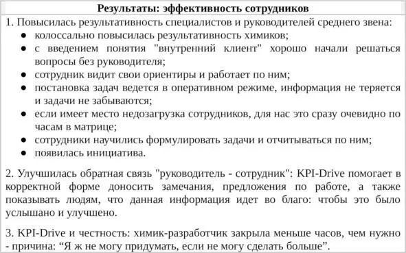 Таб 5 Результаты эффективность сотрудников Каждый наш сотрудник видит в - фото 38