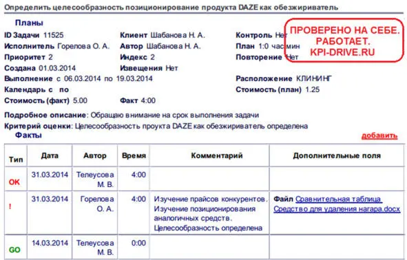 Илл 6 Задача руководителя отдела маркетинга 1 Илл 7 Задача руководителя - фото 8