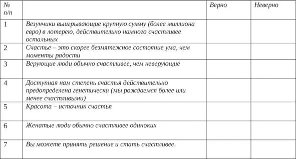 Результаты теста мы рассмотрим позднее В одной древней притче говориться о том - фото 1