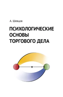 Александр Шевцов Психологические основы торгового дела обложка книги