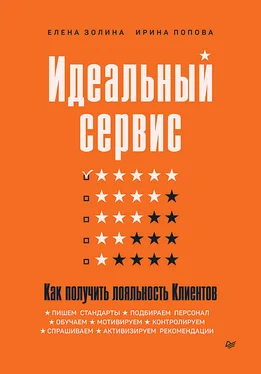 Ирина Попова Идеальный сервис. Как получить лояльность Клиентов обложка книги