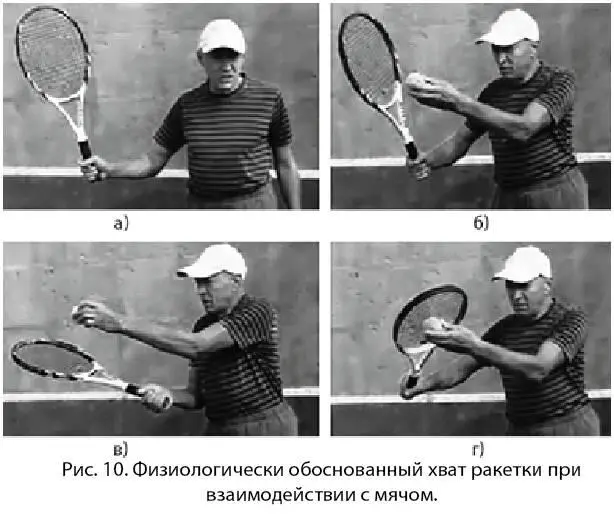 Немножко коснёмся темы о дополнительных двигательных и тактических возможностях - фото 8