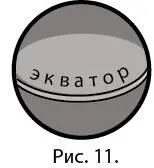 На поверхности мяча образуется линия которая делит мяч на верхнюю и нижнюю - фото 9