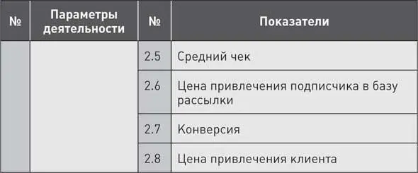 Нередко можно услышать высказывания вроде такого Я вынужден заниматься этим - фото 5