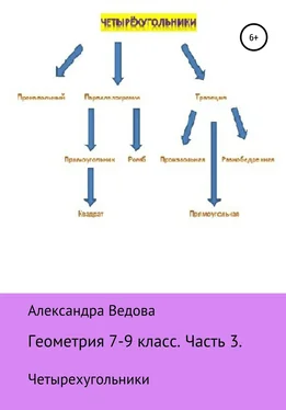 Александра Ведова Геометрия 7-9 класс. Часть 3 обложка книги