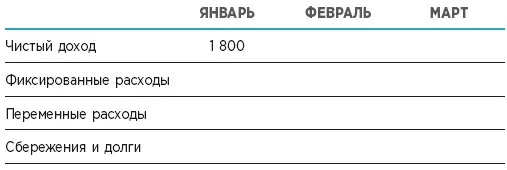 3 Распечатайте банковскую выписку за прошлый месяц и отнесите каждую транзакцию - фото 4