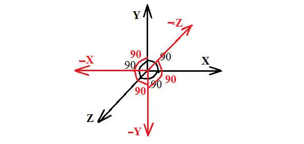 And one more nuance you put a ruler and it lies lies to itself does not - фото 2