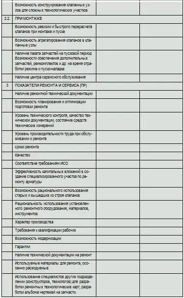Заполнение табл2 позволит выявить интегрированный коэффициент - фото 16