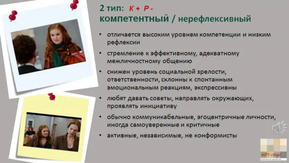 3 тип некомпетентный рефлексивный Такие люди осознают особенности своего - фото 5