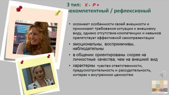 4 тип компетентный рефлексивный Такие сотрудники отличаются высокой - фото 6