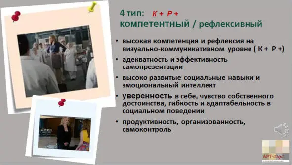 Таким образом тип визуальной самопрезентации связан с рядом - фото 7