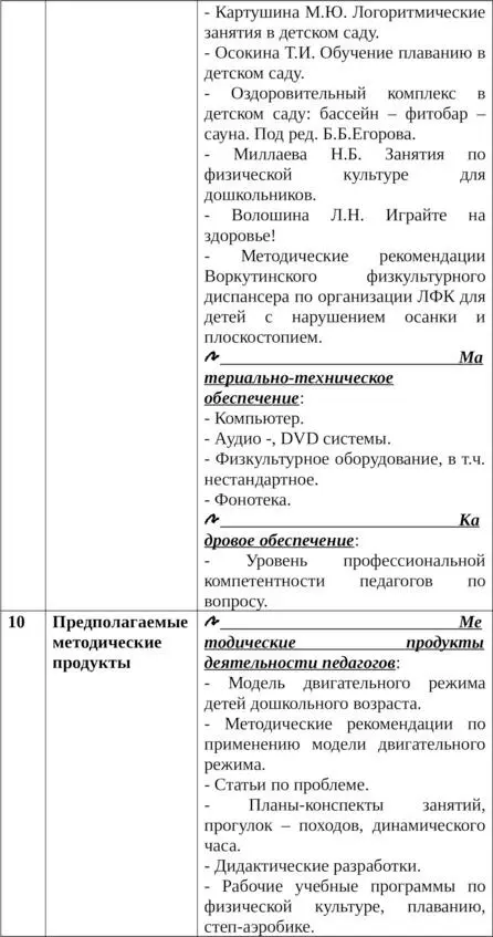 Обоснование значимости проекта Здоровье детей является главной характеристикой - фото 23