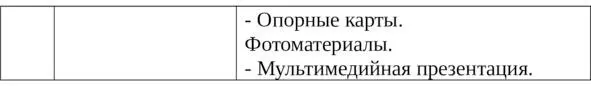 Обоснование значимости проекта Здоровье детей является главной характеристикой - фото 24