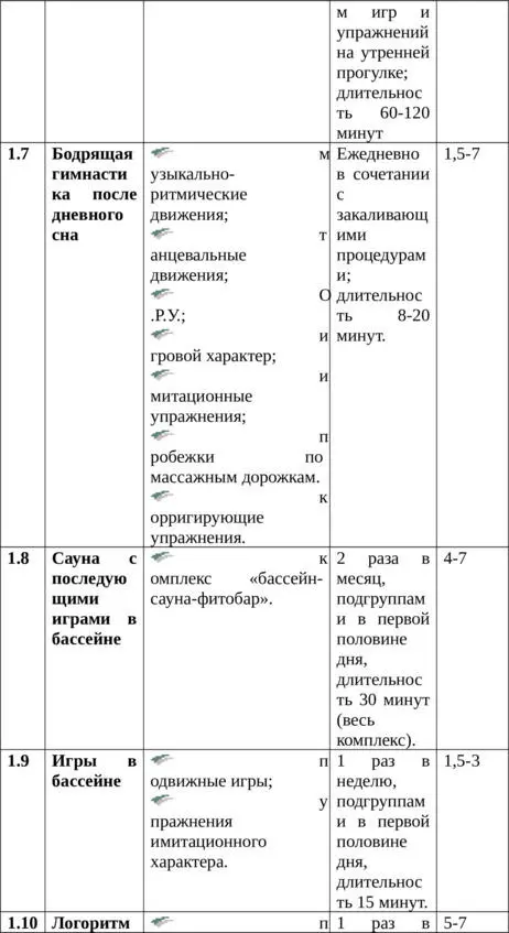 Здоровый дошкольник Физкультурнооздоровительная и воспитательная работа с детьми в условиях Заполярья - фото 36