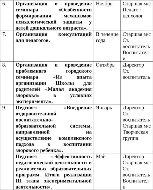 Здоровый дошкольник Физкультурнооздоровительная и воспитательная работа с детьми в условиях Заполярья - фото 9