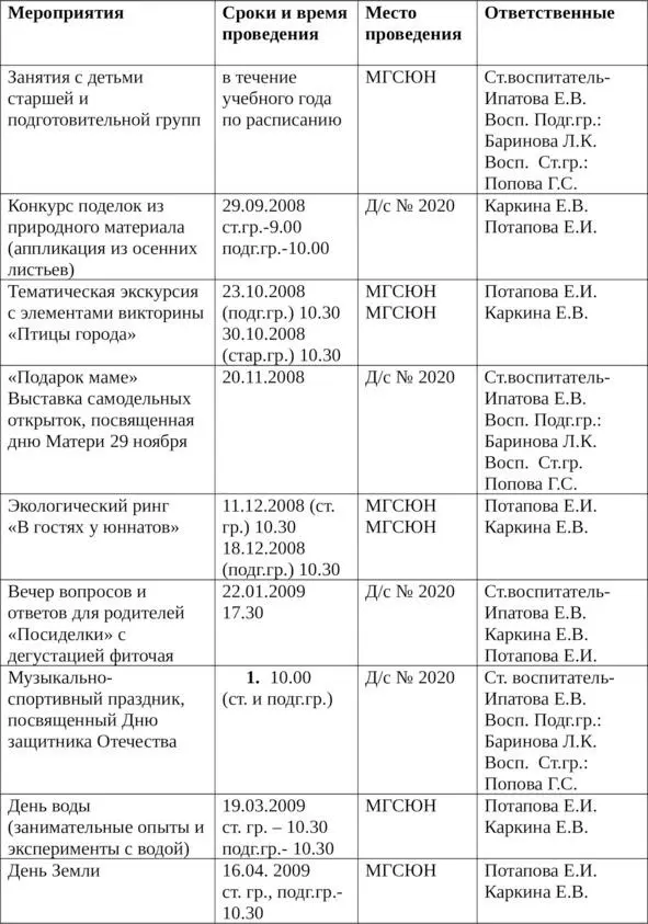 Дидактические игры экологического содержания В системе экологического - фото 6