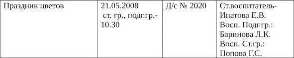 Дидактические игры экологического содержания В системе экологического - фото 7