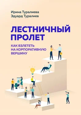 Эдуард Туралиев Лестничный пролет. Как взлететь на корпоративную вершину обложка книги