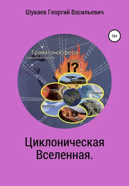 Георгий Шуваев Циклоническая Вселенная. Концепция научной картины мира обложка книги