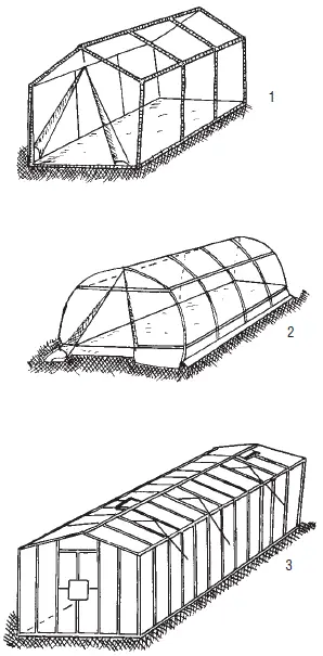 Рис 1 Типы теплиц 1 Урожай 2 Метро 3 остекленная теплица Самым - фото 1