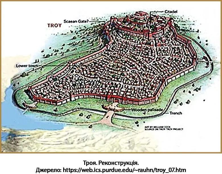 Проект Україна Архітектори виконроби робітники Тексти - фото 68