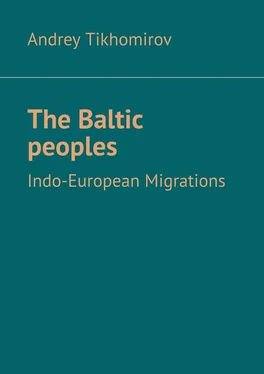 Andrey Tikhomirov The Baltic peoples. Indo-European Migrations обложка книги