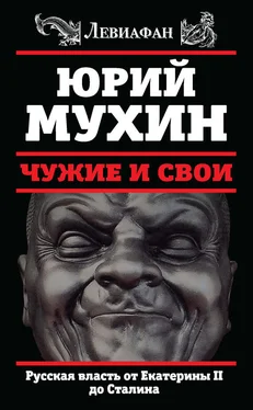 Юрий Мухин Чужие и свои. Русская власть от Екатерины II до Сталина обложка книги