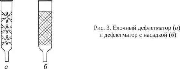 насыпной имеет существенно большую массу и требует значительно большего времени - фото 8
