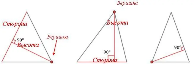 6Медиана это отрезок соединяющий вершину треугольника и середину - фото 34