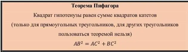 Равнобедренный Равные стороны называются боковыми третья основанием Боковые - фото 42