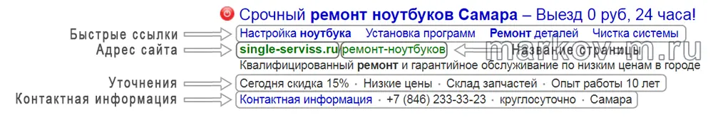 Изображениятакже увеличивают привлекательность объявления поэтому обязательно - фото 4