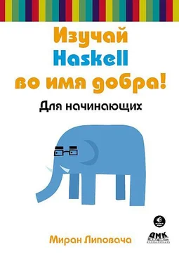 Миран Липовача Изучай Haskell во имя добра! обложка книги