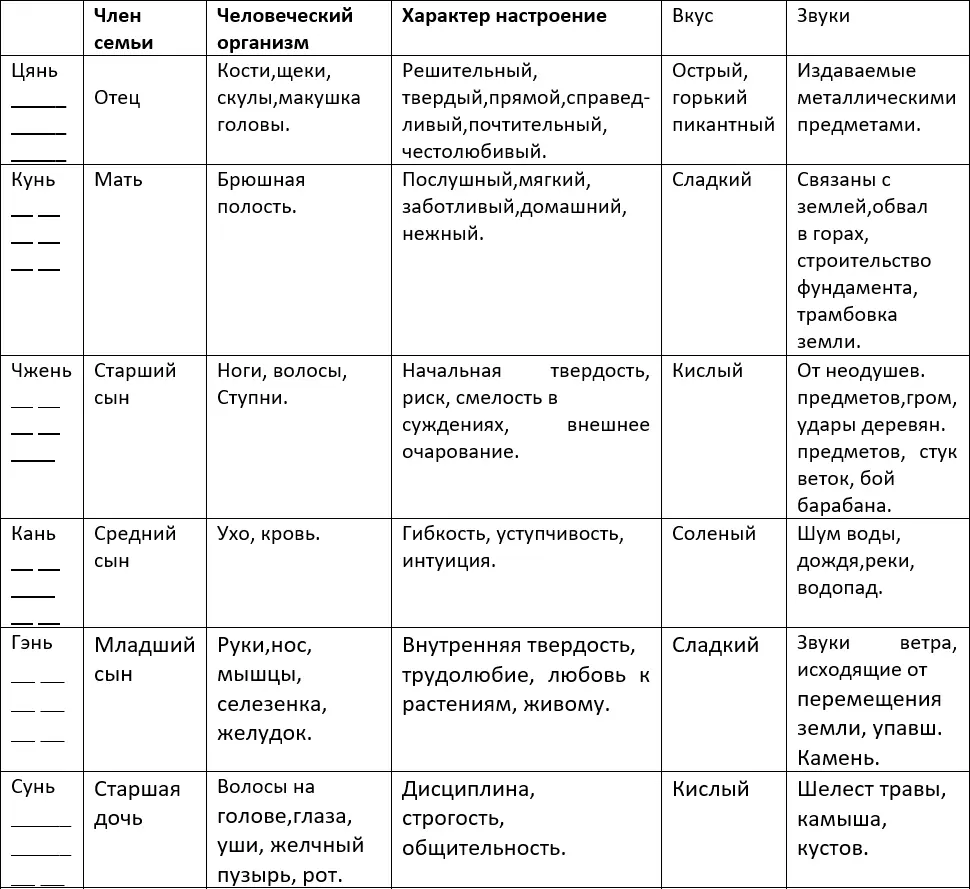 Социальные события - фото 34