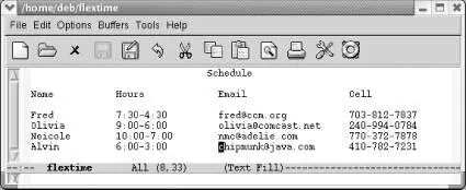 The cursor follows the bottomright corner of the rectangle Now that the - фото 135