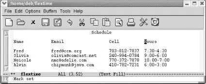 Emacs sets the mark at the upperleft corner of the rectangle Now we need to - фото 139
