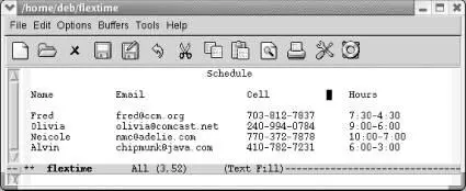 Emacs inserts a blank rectangle that is four spaces wide It moves the rest of - фото 141