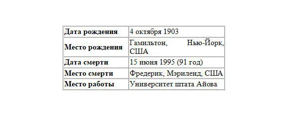 В мае 1930 года Атанасов защитил докторскую диссертацию в Висконсинском - фото 1