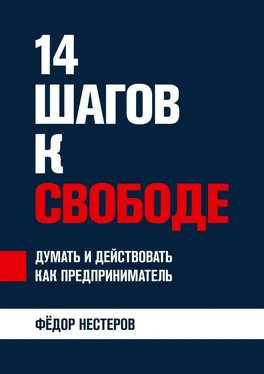 Федор Нестеров 14 шагов к свободе. Думать и действовать как предприниматель обложка книги