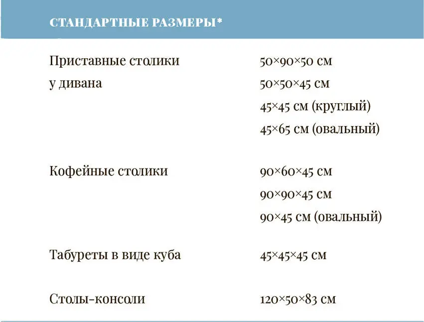 Декор стиль и эффект Главное о чем нужно помнить когда вы оформляете - фото 9