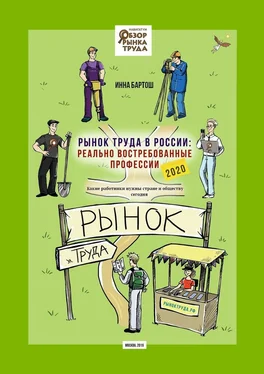 Инна Бартош Рынок труда в России: реально востребованные профессии. Какие работники нужны стране и обществу сегодня? обложка книги