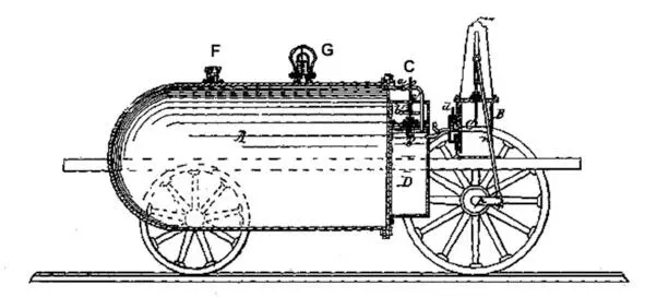 Пневматический локомотив Парси 1847 г Рисунок с сайта The Self Site Unusual - фото 10