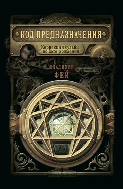 Владимир Фей Код предназначения. Коррекция судьбы по дате рождения обложка книги