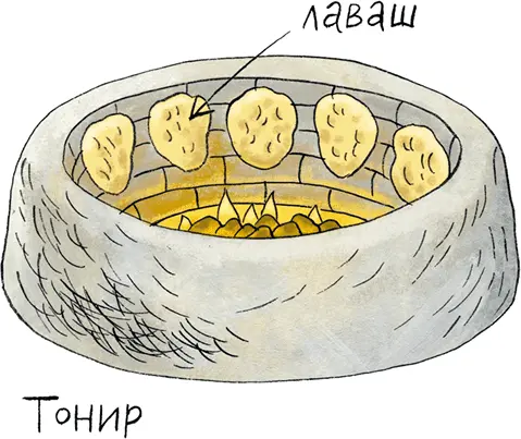 В средневековых замках Германии строили огромные камины в которые можно было - фото 6