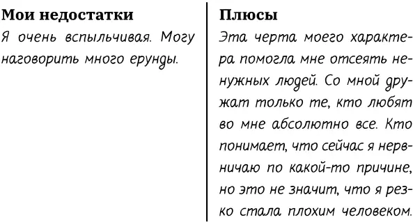 Через пару лет если ты откроешь эту книжку и увидишь свои записи вспомнишь - фото 3