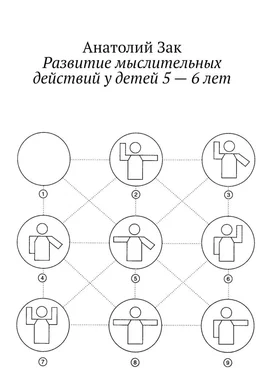 Анатолий Зак Развитие мыслительных действий у детей 5—6 лет. Методическое пособие для воспитателей ДОУ обложка книги