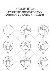 Анатолий Зак - Развитие мыслительных действий у детей 5—6 лет. Методическое пособие для воспитателей ДОУ