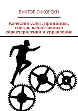 Виктор Сикорски Качество услуг: принципы, состав, качественные характеристики и управление обложка книги