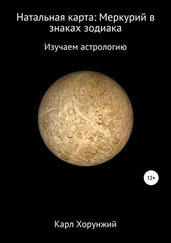 Карл Хорунжий - Натальная карта - Меркурий в знаках зодиака