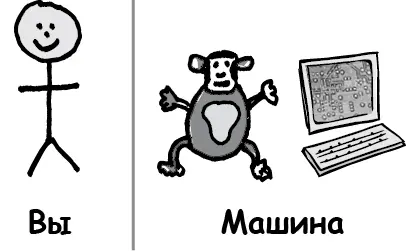 Человек Команда Человека включается в работу когда вы осознанно думаете и - фото 10